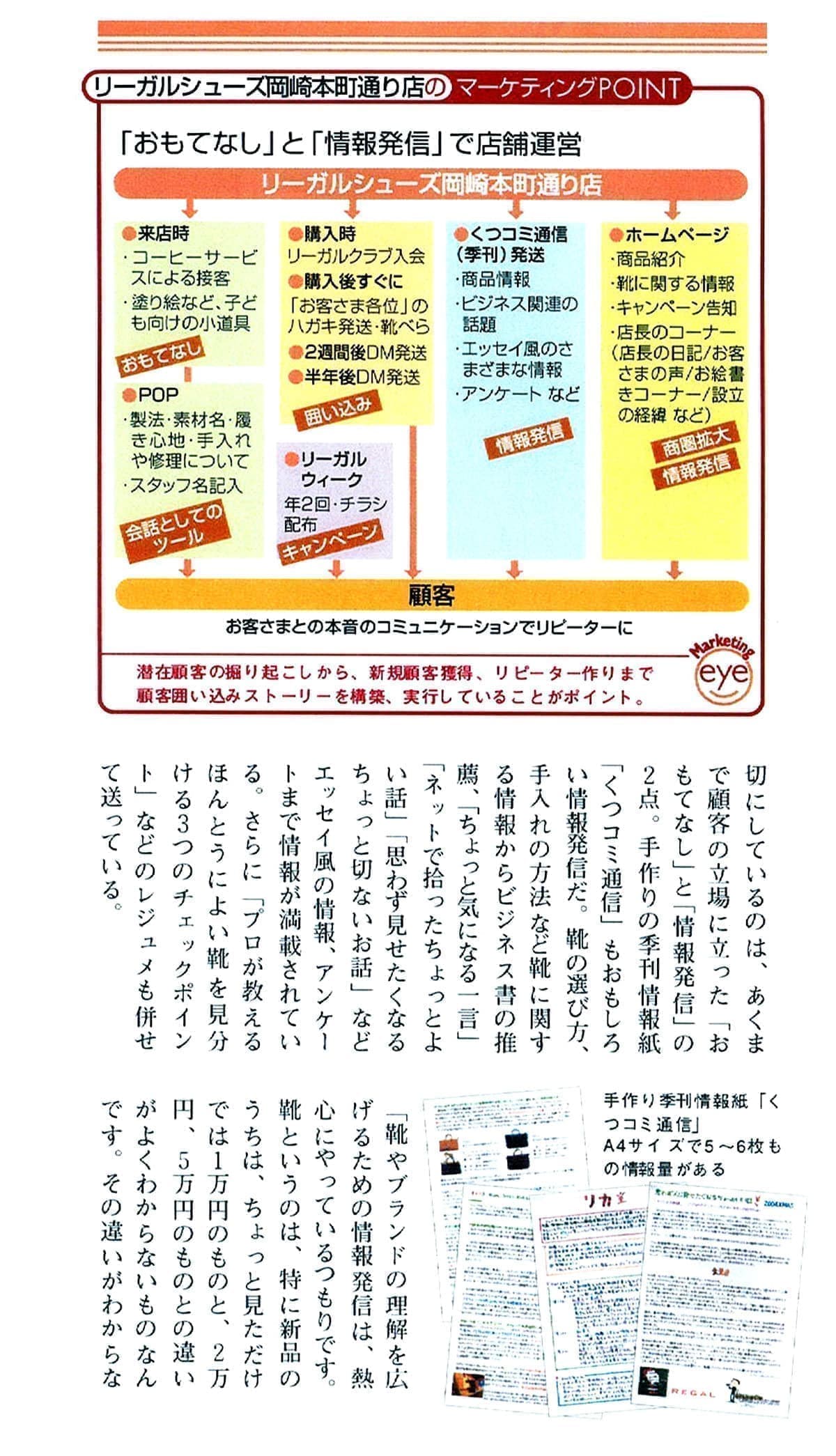 tpg4