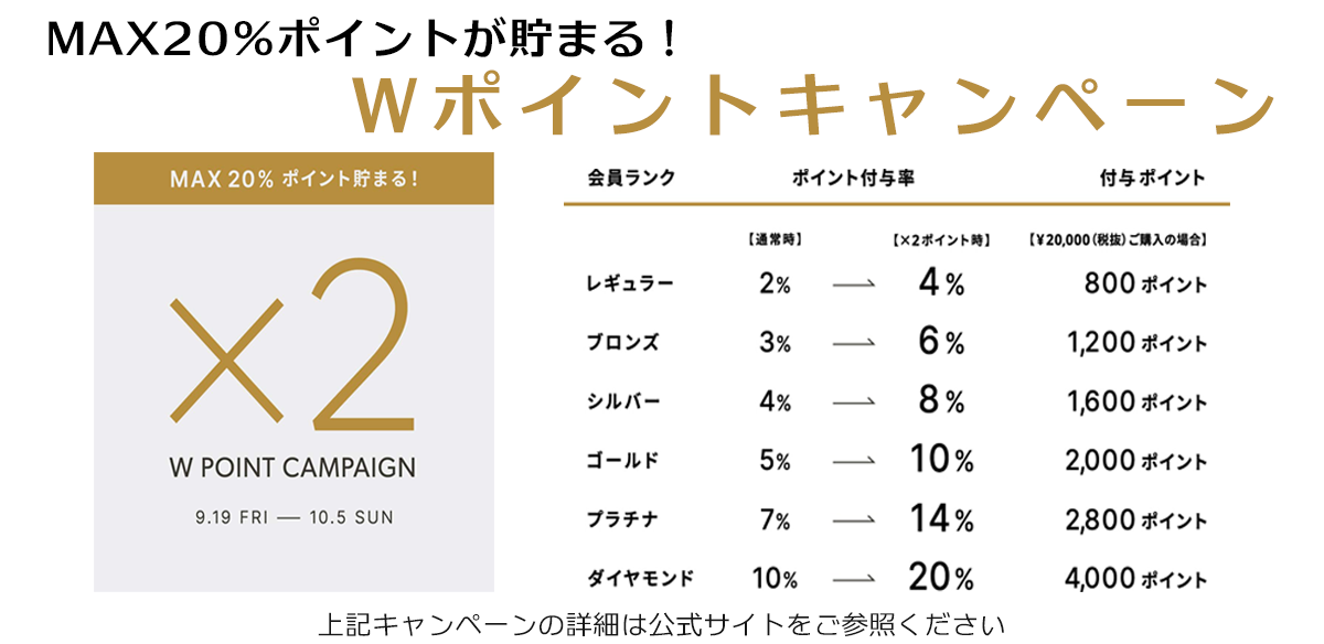 MAX20%ポイントが貯まる！「Ｗポイントキャンペーン」開催